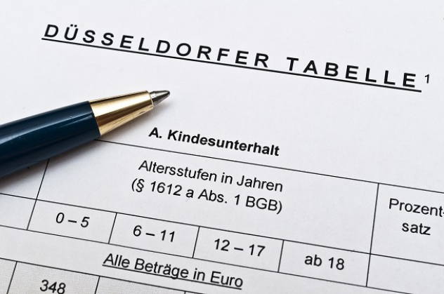 Das ändert sich im Unterhalt: Düsseldorfer Tabelle 2021